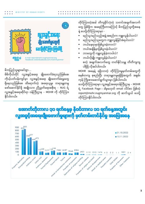 Newsletter 1-22 (2)